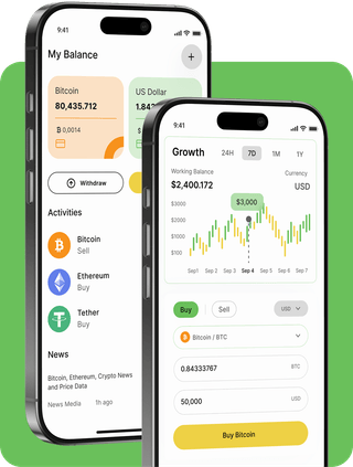 Interface de la plateforme de trading Guldvik Rendholm avec données de marché en temps réel